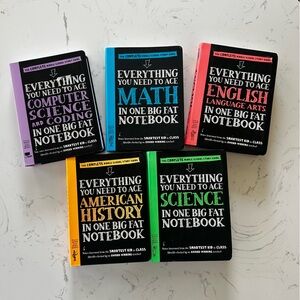 Big Fat Notebook Middle School Bundle | Math Science History ELA Coding Set of 5